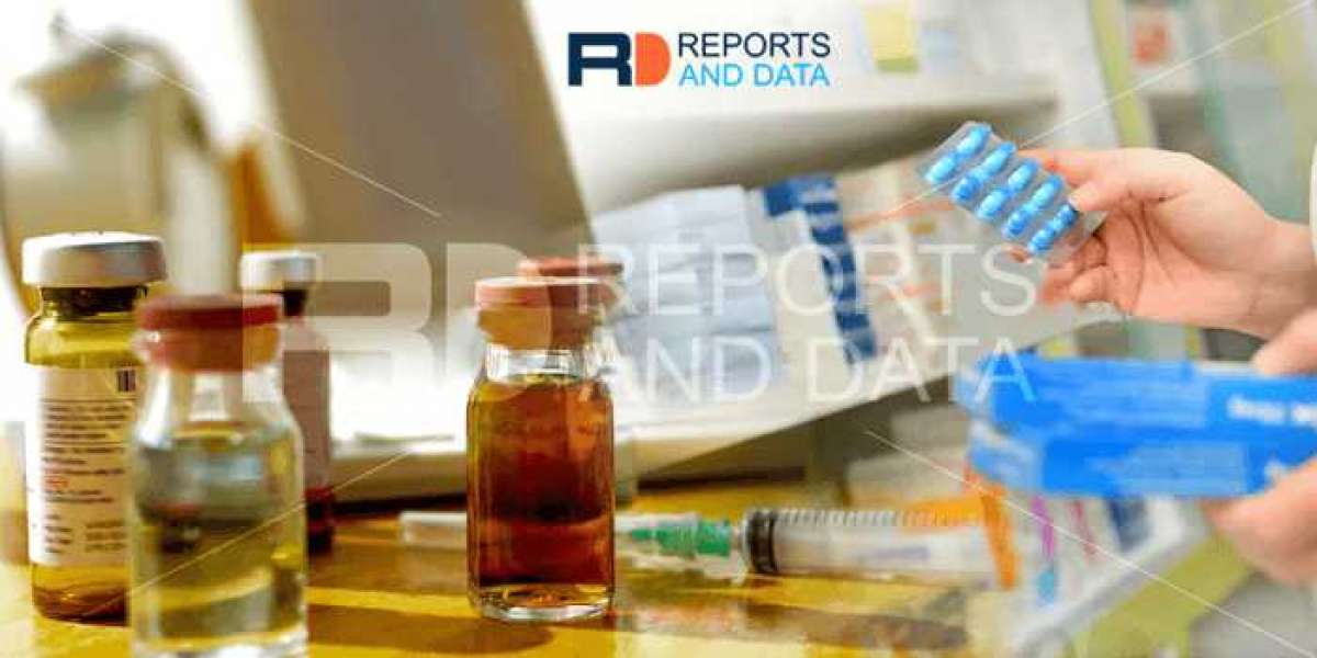 Biological Safety Cabinet Market Forecast Report | Global Analysis, Statistics, Revenue, Demand and Trend Analysis Resea